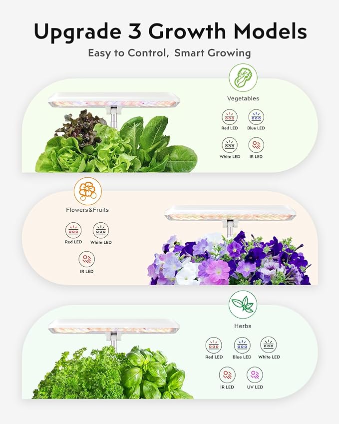 URUQ Hydroponics Growing System Garden: 12 Pods Indoor Gardening System with Custom Time Grow Light Height Adjustable Quiet Plants Germination Kit - Gardening Gifts White