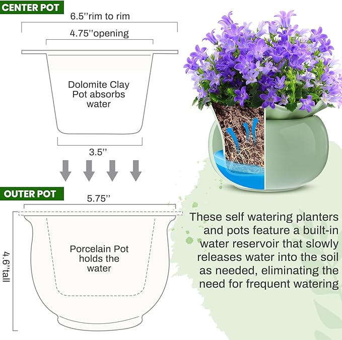 Suclain 2 Pack Ceramic African Violet Pots Self Watering Plant Pot Effortless Self Watering Plant Flower for Busy Lovers, Indoor(Green,6 Inch)