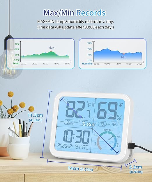 VOCOO 5.8" Large Display Indoor Thermometer Hygrometer - Backlight LCD with Comfort Indicator, Max/Min Records, Clock & Calendar, Dual Power (USB/Battery), Wall Mount or Tabletop