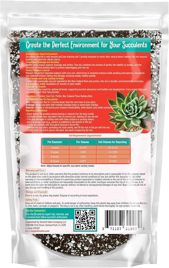 GARDENWISE Premium Organic Succulent Potting Mix – Well-Draining Indoor Plant Soil – Safe, Eco-Friendly, UV-Treated – Perfect for Succulents, Aloe, and Cacti – Handcrafted in The USA (1 Quart)