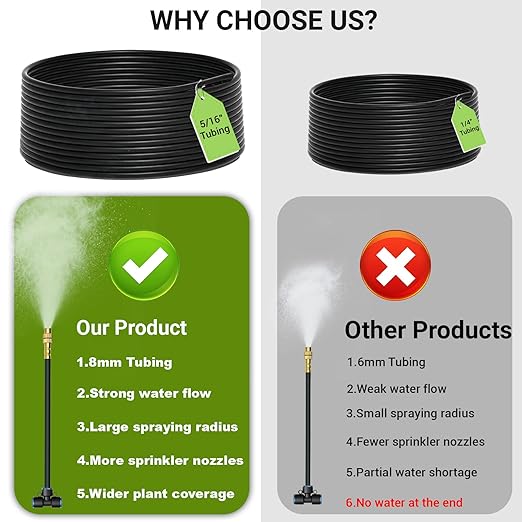 Thiswing 360° Adjustable Drip Irrigation System - 100 FT Garden Watering System with 32 Nozzles, Raised Bed Sprinkler Irrigation System, Garden Mister for Yard, Lawn, Plants, 5/16" Tubing