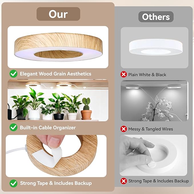 3CCT Grow Lights for Indoor Plants, 48 Full Spectrum LED Plant Light for Indoor Growing with Enhanced Red & Blue, 4/8/12H, 10-Level Dimmable, 2 in 1 Small Ceiling Grow Light Wood Grain, 1-Head
