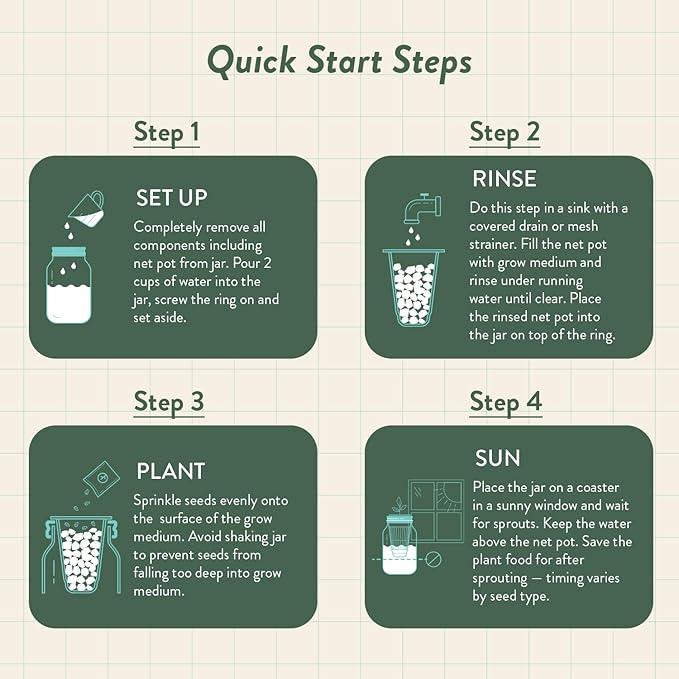 Modern Sprout Mason Garden Jar - Self-Watering Hydroponics Growing System Kit with Organic Herb Seeds - Jar Planter for Indoor Herb Garden - Seed Starter Kit - Home Decor & Gifting - Cilantro