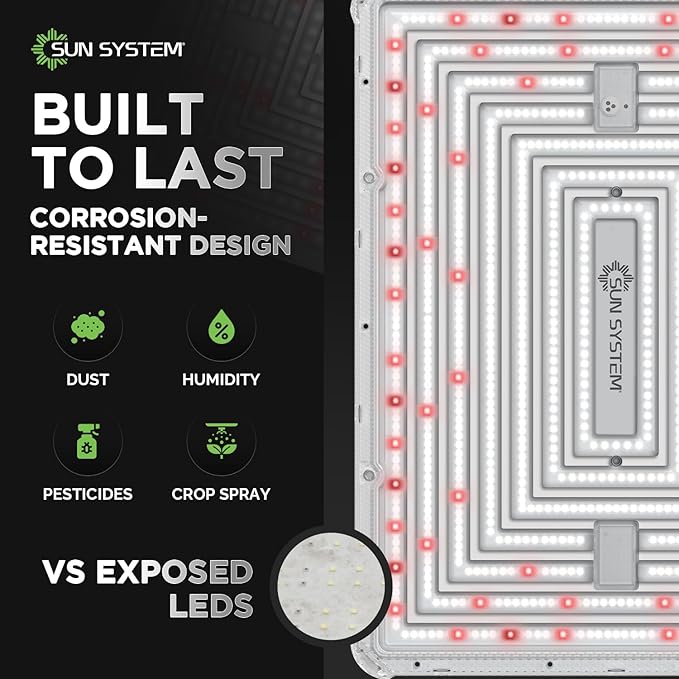 Sun System P4000 HelioGrow LED Grow Light for Indoor Plants - 400 Watt, High Efficiency Full Spectrum Dimmable Diodes, Daisy Chain up to 512 Units, 2 Year Warranty, Mounting Hardware Included