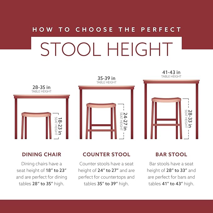 Linon Zeke Grey Wash 24" Counter Stool with Round Seat