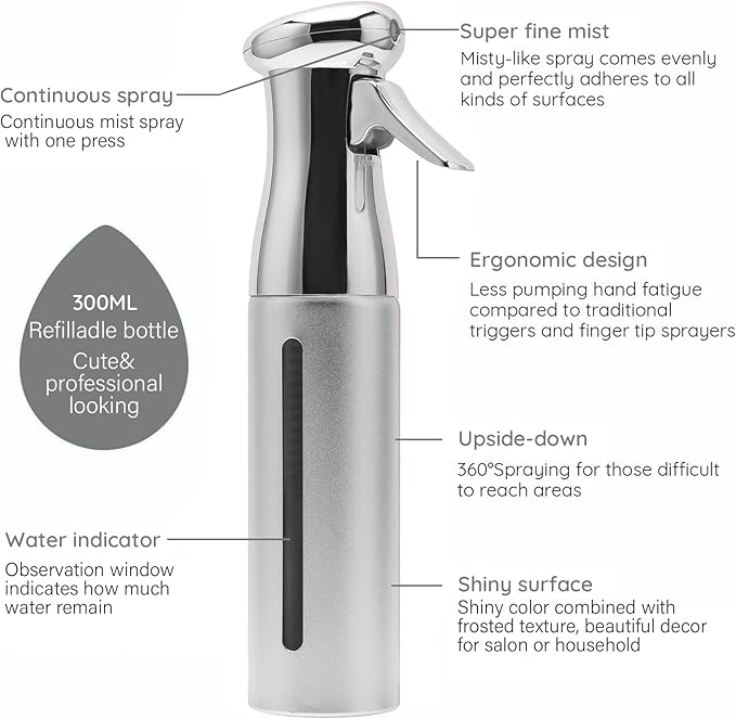 Fine Mist Spray Bottle, Fine Mist Continuous Spray Bottle,Empty Water Spray Bottles for Hair hairstyling,Plants,Cleaning Solutions Dispensing (Silver)