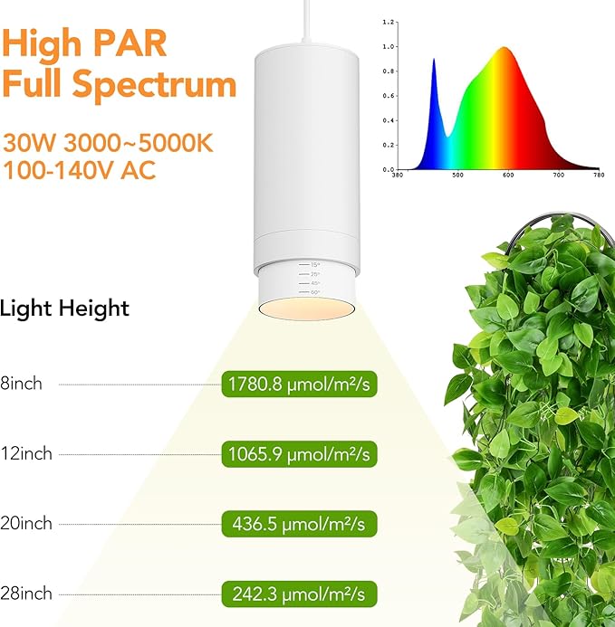 Zoomable Remote Pendant Grow Lights with Auto On/Off Timer, 30W Full Spectrum LED Plant Light 2700K-6000K Dimmable Plug in Hanging Lights for Indoor Plants 20FT Power Cord, White