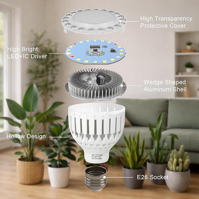 Juhefa LED Grow Light Bulb E26, Full Spectrum 5000K Plant Light Bulb for Indoor Plants, 12W (Equivalent to 80W), High Output for Faster Growth