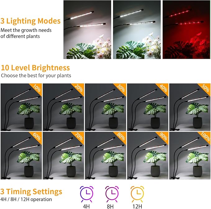 LED Clip-On Plant Growth Light - Auto On/Off Timer 4/8/12h - Dual Heads with Flexible Swan Necks - Full Spectrum LED - 3 Modes, 10 Dimmable Levels - Indoor Use for Seedlings, Succulents