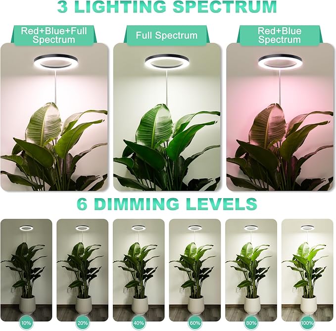 LORDEM 10" Full Spectrum Grow Light, 160 LEDs Plant Lamp for Indoor Plants, Grow Lamp with 4/8/12H Auto Timer, 6 Dimmable Levels, 3 Spectrum Modes, 65" Height Adjustable, Ideal for Large Tall Plants