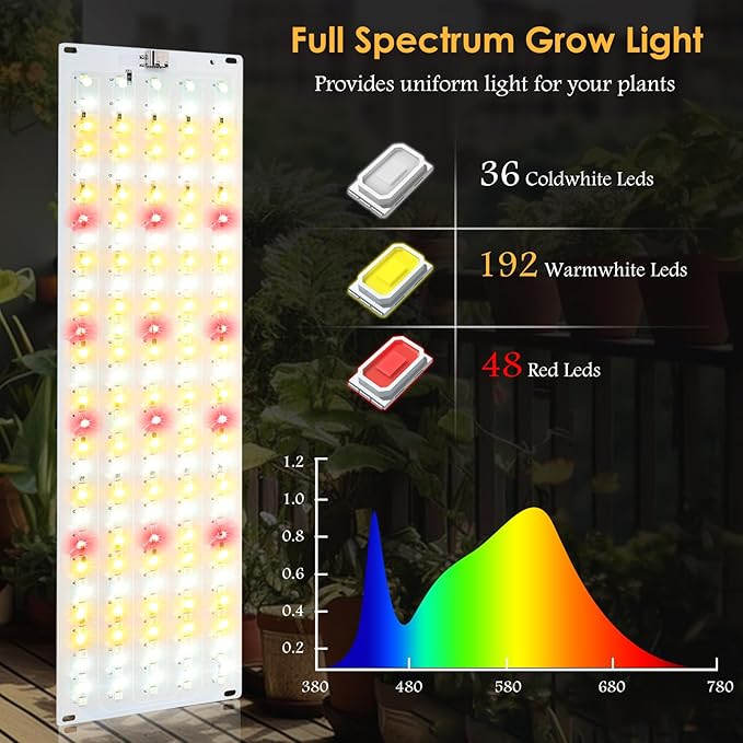 LINGSFIRE 4PCS LED Grow Lights, 40w Full Spectrum Grow Light 540 LEDs Grow Lights for Indoor Plants with Timer Dimmable Thin Grow Light Panel for Under Cabinet Plant Seedlings Flowers Veg and More
