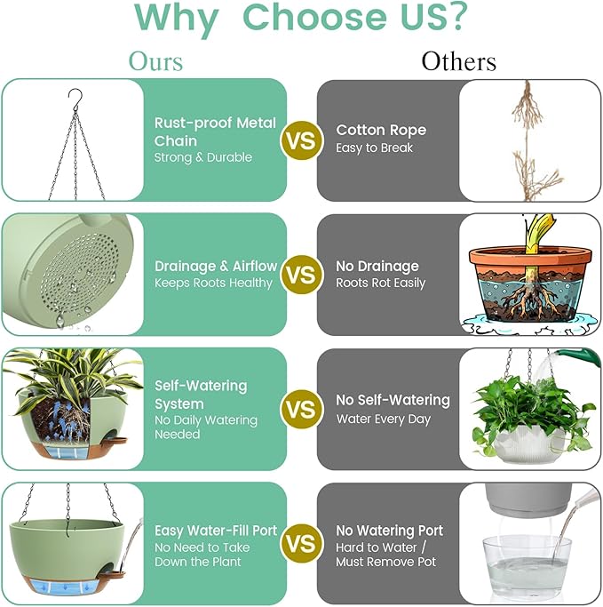 UOUZ 4 Pack 8 Inch Self Watering Hanging Planters for Indoor Outdoor Plants，Hanging Pots for Plants with Drainage Removable Tray, Hanging Baskets Flower Pots for Pothos Spider Garden Green with Brown