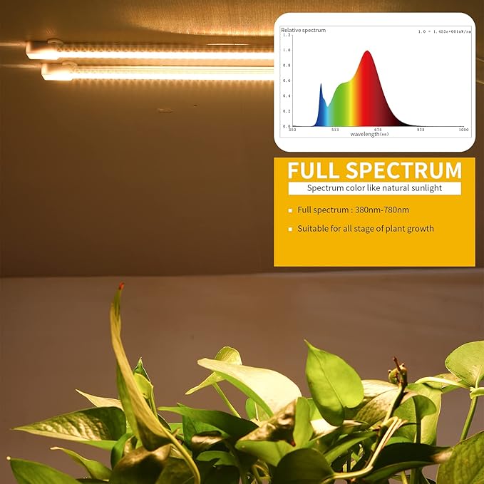 Grow Light Two Heads, Strip Growing Lamp, Full Spectrum Plant Light Strips for Indoor Plants with Auto ON/Off Timer & 4 Dimmable Levels, Led Growth Lamp for Green House Hydroponics Succulent