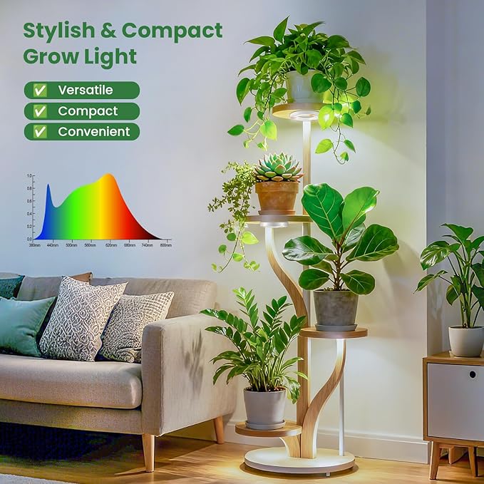 Kullsinss Ceiling Grow Light, 144 LEDs Full Spectrum Plant Lights for Indoor Growing with 6/12/16H Timer, 3 Spectrum Modes, 5 Brightness Levels, 3.5" Under Cabinet Grow Lamp for Small Plants (3-Head)