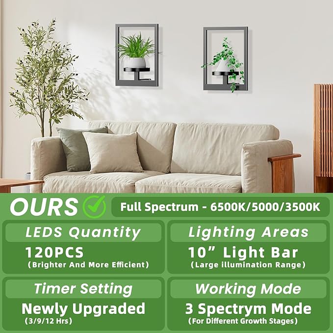 Hanging Plant Stand with Grow Lights for Indoor Plants, 2 Pcs Wall Plant Holder, Picture Frame Plant Shelf for Living Room, Balcony, Patio, Garden – Ideal Wall Decor for Indoor and Outdoor Spaces