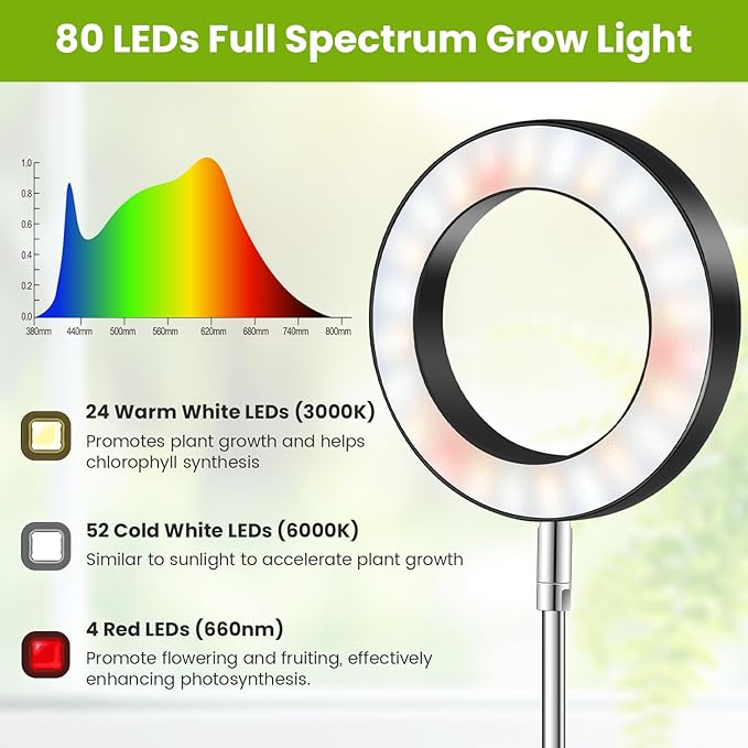Kullsinss Black Grow Light, Full Spectrum LED Plant Lighs for Indoor Growing with 6/12/16H Timer, 3 Color Modes, 5 Brightness, 10"-60" Height Adjustable Grow Lamp for Tall Indoor Plants (3 Pack)