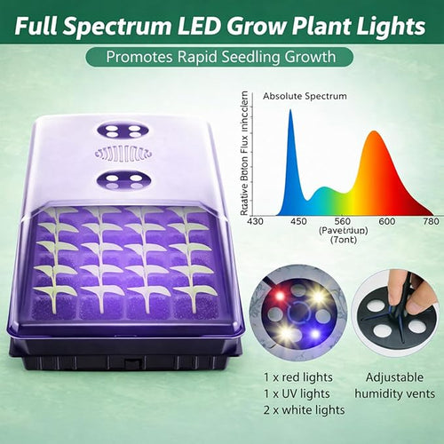 2 Sets 40 Cell Seed Starter Tray with Grow Lights and Heat Mat, Seed Starter Kit with 5.9” Humidity Dome and Vents, Indoor Plant Germination Trays, Seedling Startering Trays for Faster Germination