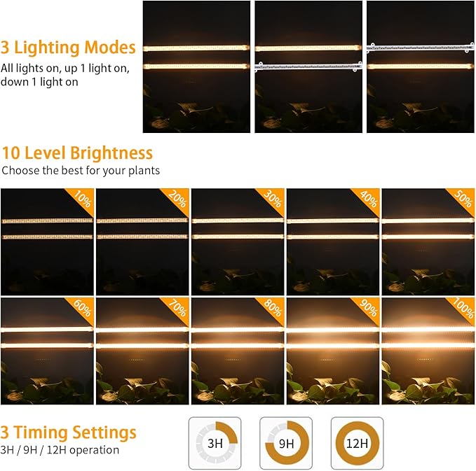 Hywyimlait Two Strip Growing Lamp for Indoor Plants, 3500K Full Spectrum LED Grow Light Strips with Auto ON/Off 3/9/12H Timer & 10 Dimmable Levels for Green House Succulent (2 Headx2 Pack)