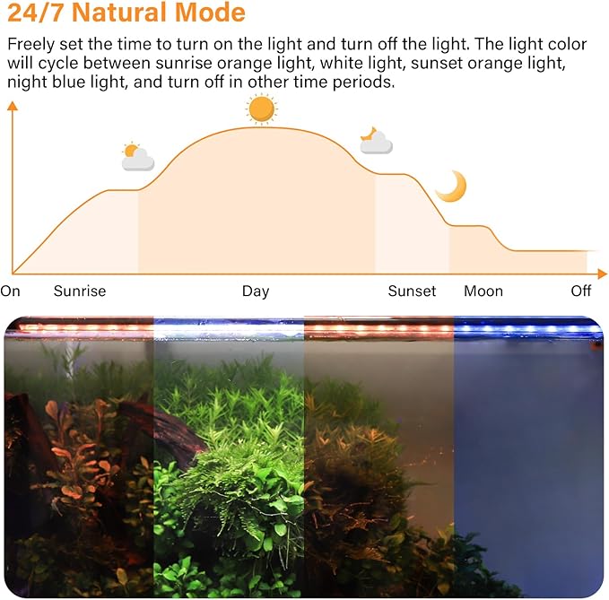 hygger Submersible LED Aquarium Light, 14W 15in 24/7 Mode Fish Tank Light with 5 Rows Beads, with Timer 9 Colors and Adjustable Brightness, Full Spectrum IP68 Waterproof Light for Fish Tank 16-27 inch
