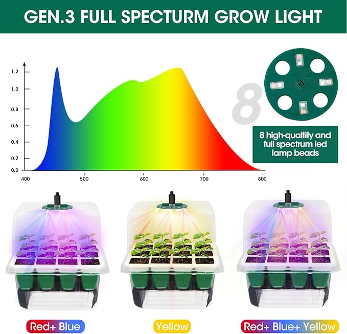 Self Watering Seed Starter Tray with Grow Light, 10-Pack 120-Cell Reusable Seed Starter Kit with Soft Silicone, Plant Germination Trays with Humidity Dome for Seeding Planting Growing