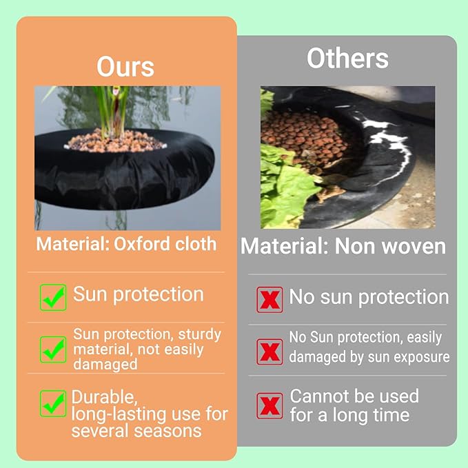 2 Pack Fabric Floating Plant Pot Floating Planters Baskets for Ponds Floating Island Pond planters Aquatic Plant Baskets Pond for Waterproof Aquatic Plant Flower Islands and Aquascape Decoration