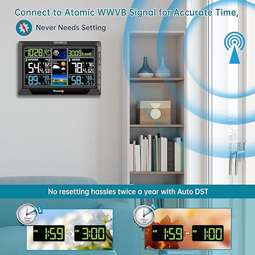 DreamSky Weather Station Indoor Outdoor Thermometer Wireless with Digital Atomic Clock for Home, Large Display with Dimmer, USB Port, Inside Outside Temperature Humidity Monitor (Plug-in)