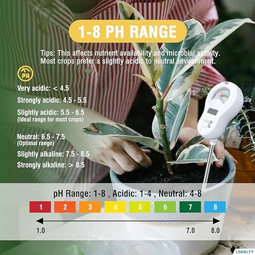 LSENLTY Soil Moisture Meter, 6-in-1 Soil pH Meter, Measures Temperature, Humidity, Light Intensity, nutrients, pH, and Ambient Humidity. Suitable for Horticulture, lawns, and Agriculture
