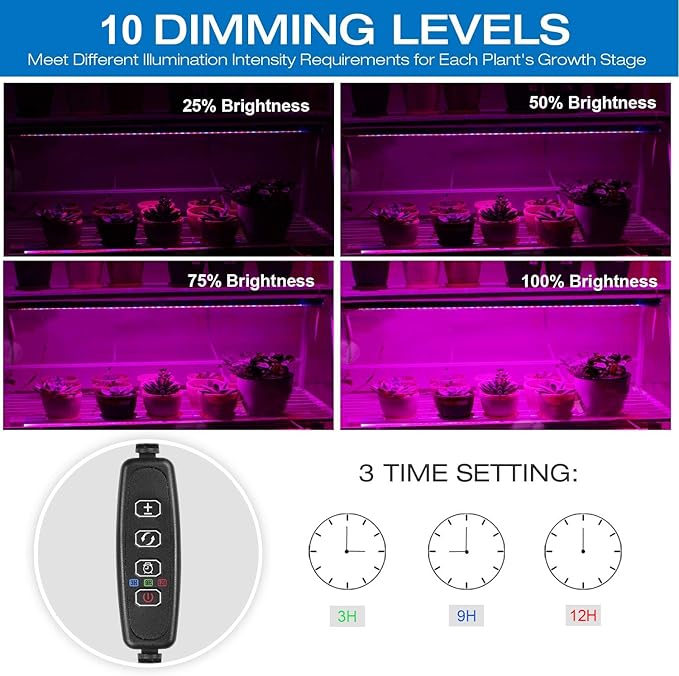 Sondiko LED Grow Light Strip, Auto On&Off Every Day Grow Light with Upgraded Controller, 48 LEDs, 4 Dimmable Levels for Indoor Plants