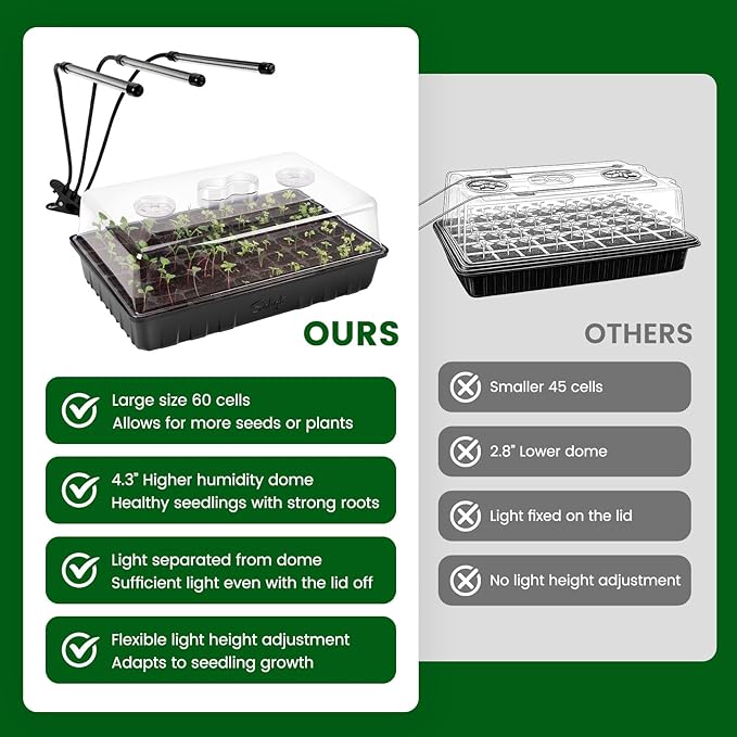 SOLIGT 60 Cell Seed Starter Kit with Grow Light and Heat Mat, Seed Starter Tray with Higher 4.3” Humidity Dome, Flexible Light Positioning for Seed Starting & Seedling Growth