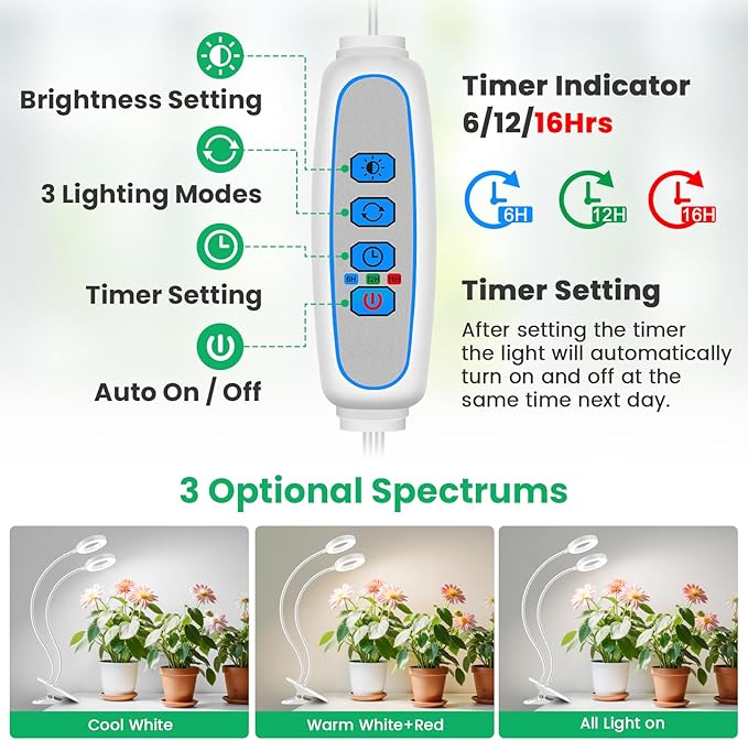 Wiaxulay Grow Lights for Indoor Plants, 96 LED Full Spectrum Halo Plant Grow Light with Clamp, Clip on Grow Lamp with Auto Timer 6/12/16 Hrs, 3 Lighting Mode, 5 Brightness, Two Head, White (3.5in)