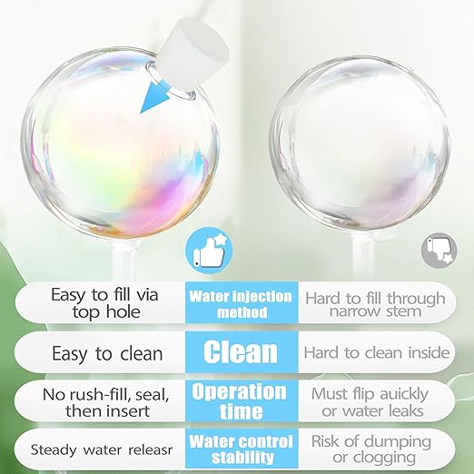 Betus 2 Pcs Iridescent Glass Plant Watering Globes – Self Watering Bulbs for Indoor Outdoor Houseplants, Automatic Plant Waterer System for Daily Care or Vacation, Rainbow Glass Watering Stakes