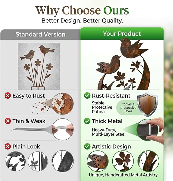 Bird & Wildflower Metal Garden Stake, Decorative Plant Stakes with Floral Design Handmade Flower Shaped Sculpture, Rustic Garden Art Decor Gift for for Flower Bed Planters Patio & Lawn Lovers(1PC)