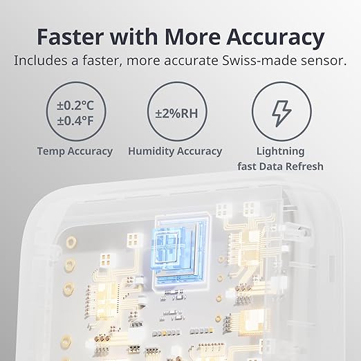 SwitchBot Thermometer Hygrometer, Bluetooth Indoor Humidity Meter for Home, Temperature Sensor with App Control, Large LCD Display, Notification Alerts (Meter Plus *2+Hub mini)