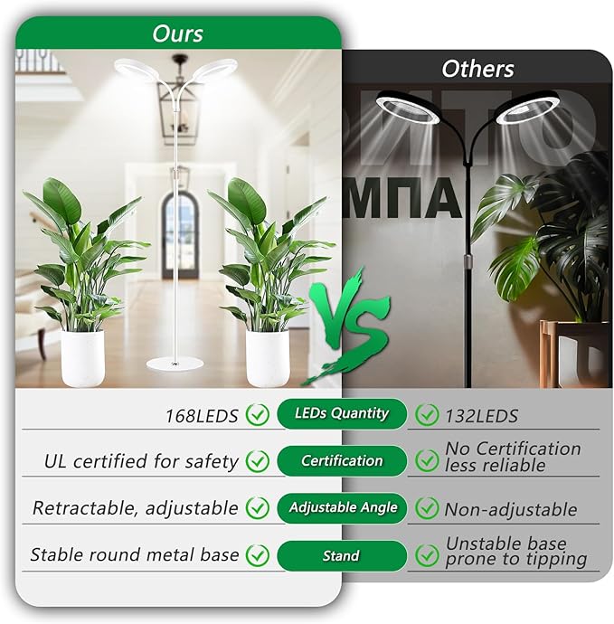Floor Grow Lights for Indoor Full Spectrum Plant Lighting with Adjustable 67" Stand for Growing Large Tall Plants 3/9/12H Timer,3 Light Modes, 2Heads