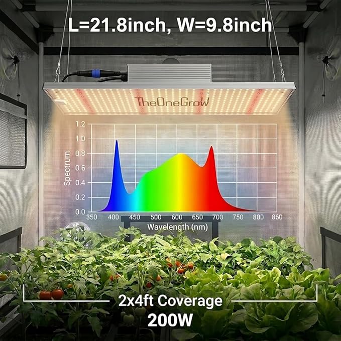 MA2000 200W LED Grow Light Full Spectrum | Commercial Plant Light Panel with Daisy Chain & Dimming | 2x4ft/4x4ft Coverage for Hydroponic Vegetables & High-Yield Plants