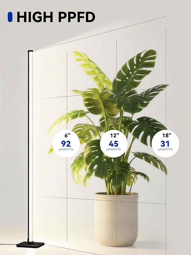 GLOWRIUM Grow Lights for Indoor Plants, 36W Vertical Plant Grow Lights with Auto-Timer, Full Spectrum LED Standing Plant Grow Light, 3 Light Modes, 6-Level Dimmable (60in)