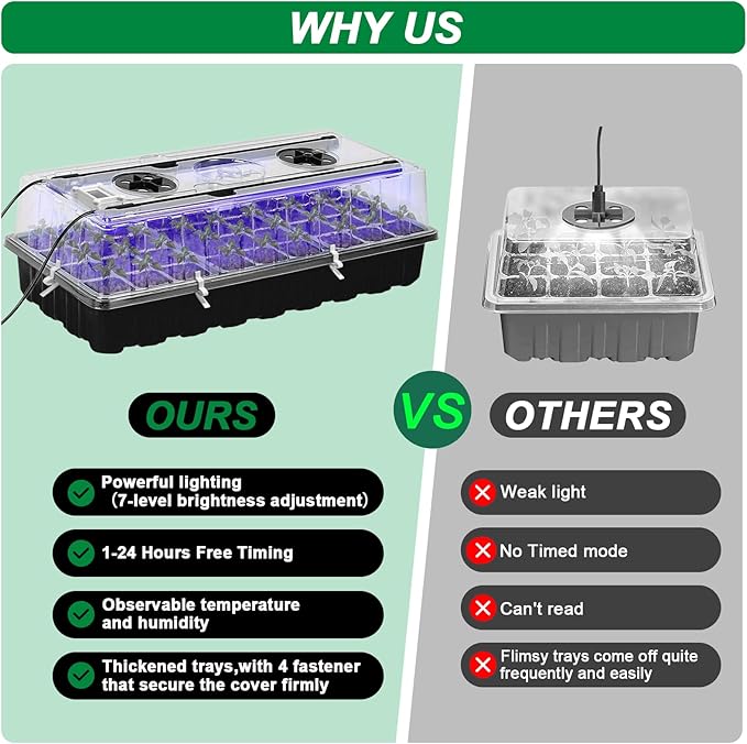 Seed Starter Tray with Grow Light,2 Pack 72 Cells Seed Starter Kit with Humidity Dome, Seed Starting Trays for Indoor Plant,Seedling Starter Trays for Germination
