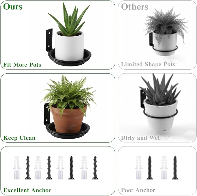 6 Pack 6'' Wall Mount Plant Holder with 8 Replaceable Trays, Heavy Duty Metal Flower Pot Holder Ring, Plant Hanger for Wall Indoor, Ring Planter Bracket for Outside Outdoor Bird Feeder Bath