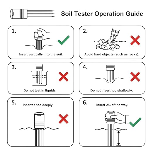 VODESON Soil Moisture Meter for Plants, Multi-Zone Wireless Soil Test Kit & Soil Thermometer, TDR4-in-1 Plant Water Meter, 230ft RF, IPX5 Waterproof, Indoor Outdoor Garden Lawn Farm(Display+4 Sensor)