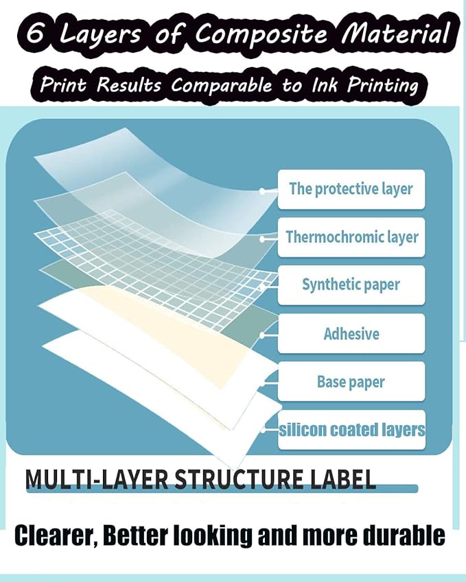 M110 Thermal Labels 1"x2.63"(25x67mm), Compatible with Phomemo M100/M110/M220/M221/M150/M160, M250/M260 Labels Maker, Waterproof Thermal Sticker Paper for Small Business, Home Tag, Mailing, Address