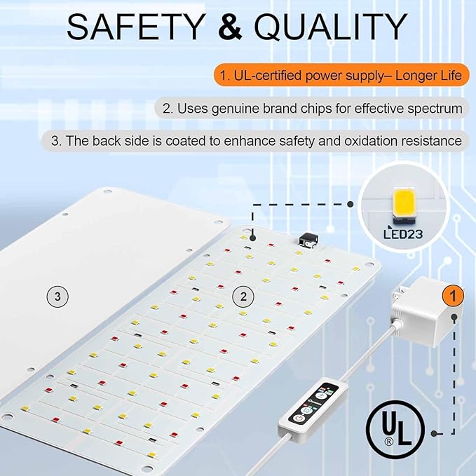 DOMMIA Panel Grow Light for Indoor Plants, 20W Ultra-Thin Full Spectrum LED Grow Light for Shelf & Cabinet, Dimmable with 6/12/16H Timer, Pinkish White, 1-Pack