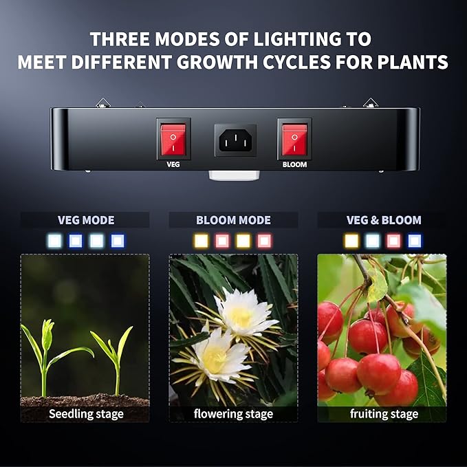 BESTVA DC4000 LED Grow Light, Full Spectrum Grow Lights for Indoor Plants with Veg & Bloom Switches, Quiet Cooling Fan, for Seedling Veg Bloom All Growth Stages