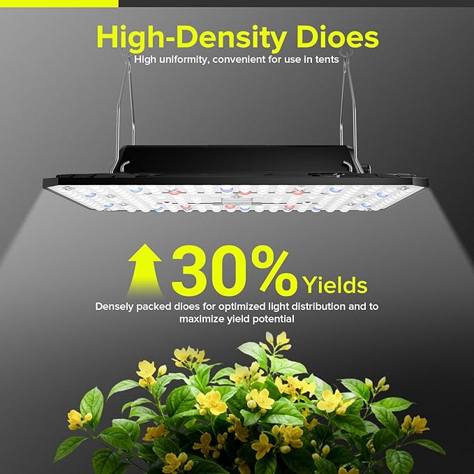 UAP800 80W LED Grow Light, New-gen Lens Full Spectrum Dimmable Daisy Chain Plant Light for Indoor Plant Growing, Deeper Penetration Grow Lights for Seed Starting Vegetables Bloom in 2x2ft Grow Tent