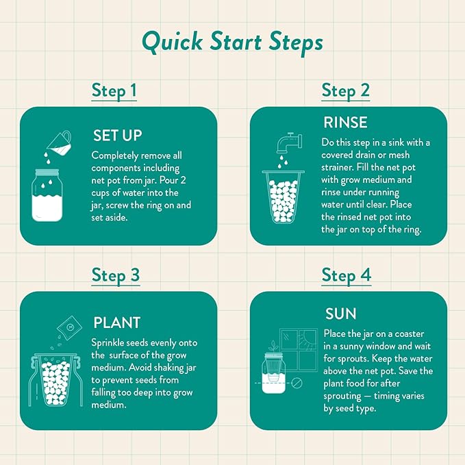 Modern Sprout Mason Garden Jar - Self-Watering Hydroponics Growing System Kit with Organic Herb Seeds - Jar Planter for Indoor Herb Garden - Seed Starter Kit - Home Decor & Gifting - Basil