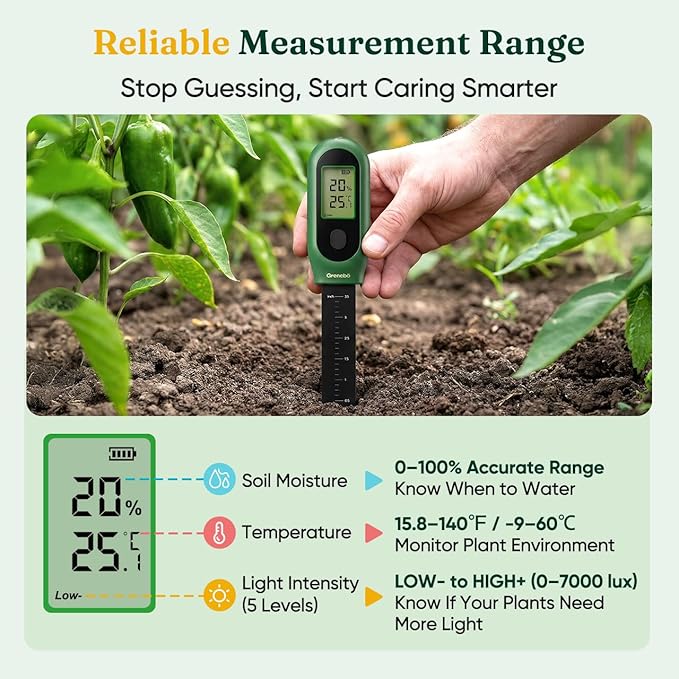 Grenebo 3-in-1 Soil Moisture Meter, Digital Plant Water Meter, Temperature & Sunlight Intensity Sensor, LCD Display Soil Tester for Gardening, Farming, Plant Care, Indoor & Outdoor Plants, 2 Pack