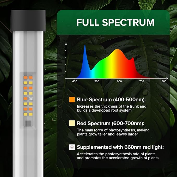 SANSI T10 Standing Grow Lights for Indoor Plants, 55W 144 LEDs Full Spectrum Plant Light Vertical Grow Light, 4.34FT Adjustable Three-Stage, 5 Dimming, Timer 3/6/12h, 4000K, for Wide Coverage Growth
