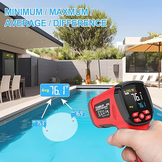 Infrared Thermometer High Temperature Gun -40℉~2912℉, 50:1 Dual Laser Thermometer with Probe 14℉ - 932℉, Digital IR Temp Gun for Cooking, Pizza Oven, Engine, Kiln, Forging, Industrial Use