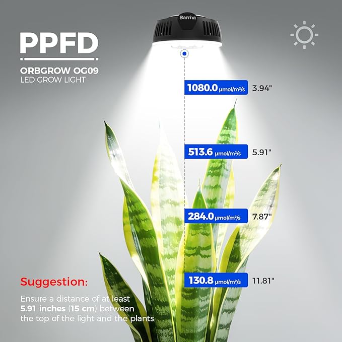 Barrina Orbgrow OG09 Puck Grow Light, 5000K 18W(2 x 9W, 270 Watt Equiv), Full Spectrum Plant Light for Indoor Plants, Magnetic & Linkable with Timer, 5 Levels Dimmable for Plant Shelf, 2 Packs, Black
