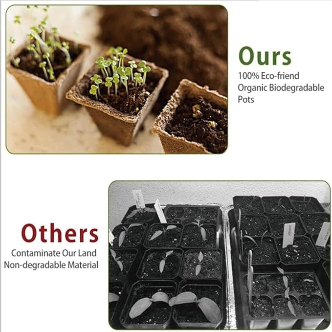360 Cells Peat Pots Seedling Start Trays 36 Pack Seedling Pots Biodegradable Seedling Starter Kit,Organic Germination Plant Starter Trays