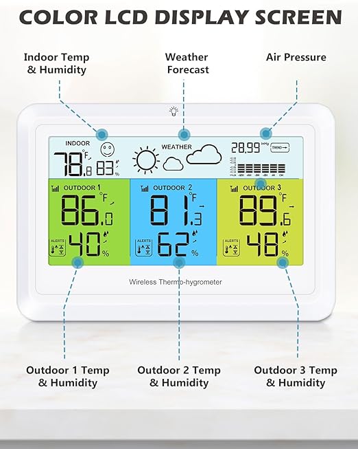 Weather Station Wireless Indoor Outdoor with 3 Sensors, Home Weather Stations Digital Thermometer Humidity with Alert, Barometer Pressure, Backlight, Forecast Station, for Home Office